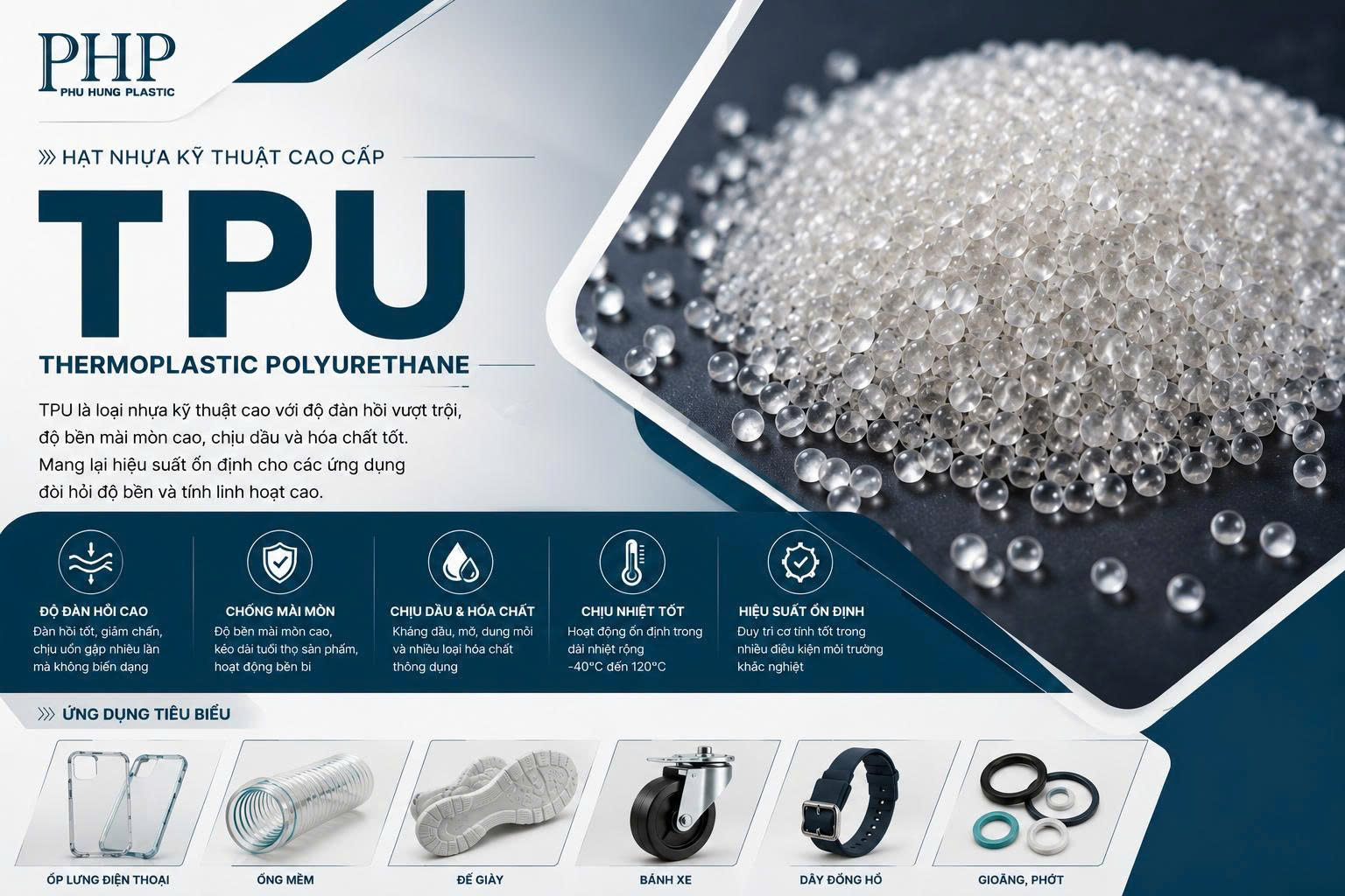 HẠT NHỰA TPU NGUYÊN SINH:ĐẶC TÍNH,ƯU ĐIỂM VÀ ỨNG DỤNG TRONG NGÀNH NHỰA KỸ THUẬT 