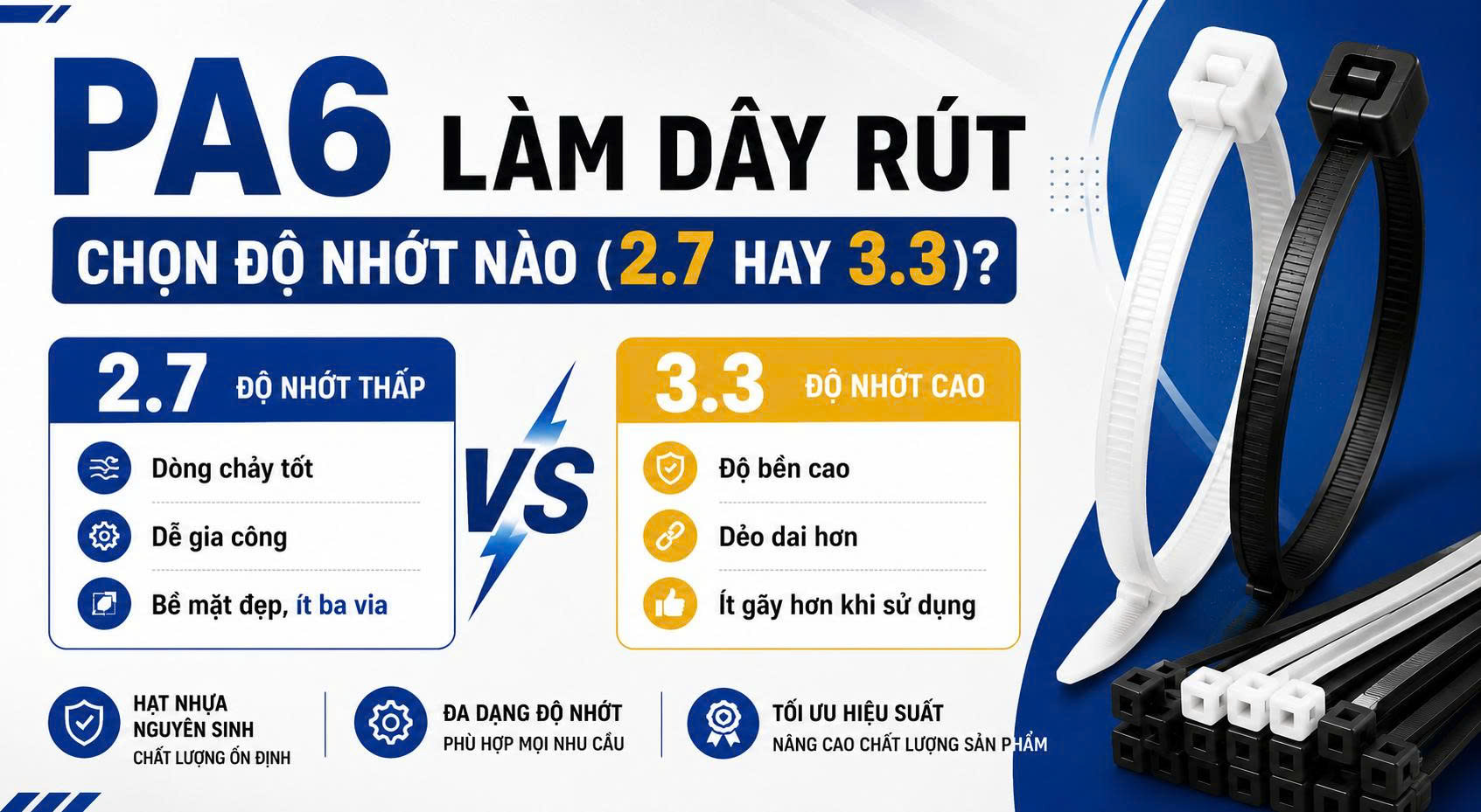 PA6 làm dây rút — chọn độ nhớt nào (2.7 hay 3.3)?